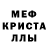 Кетамин VHQ Candy Meow